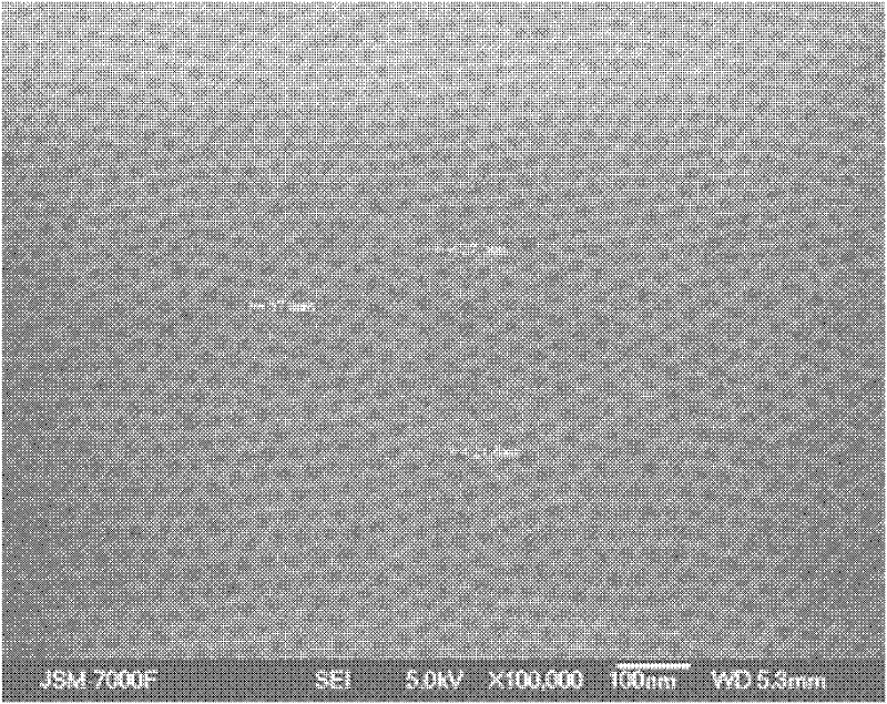 Method for preparing active layer structure with high-density gallium nitride quantum dots