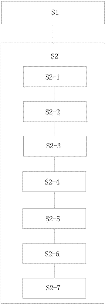 Method for checking memory occupied-by-image condition