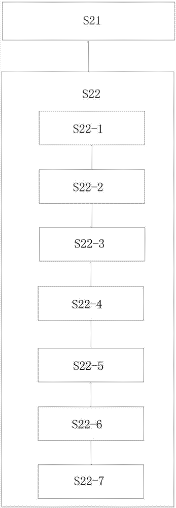 Method for checking memory occupied-by-image condition