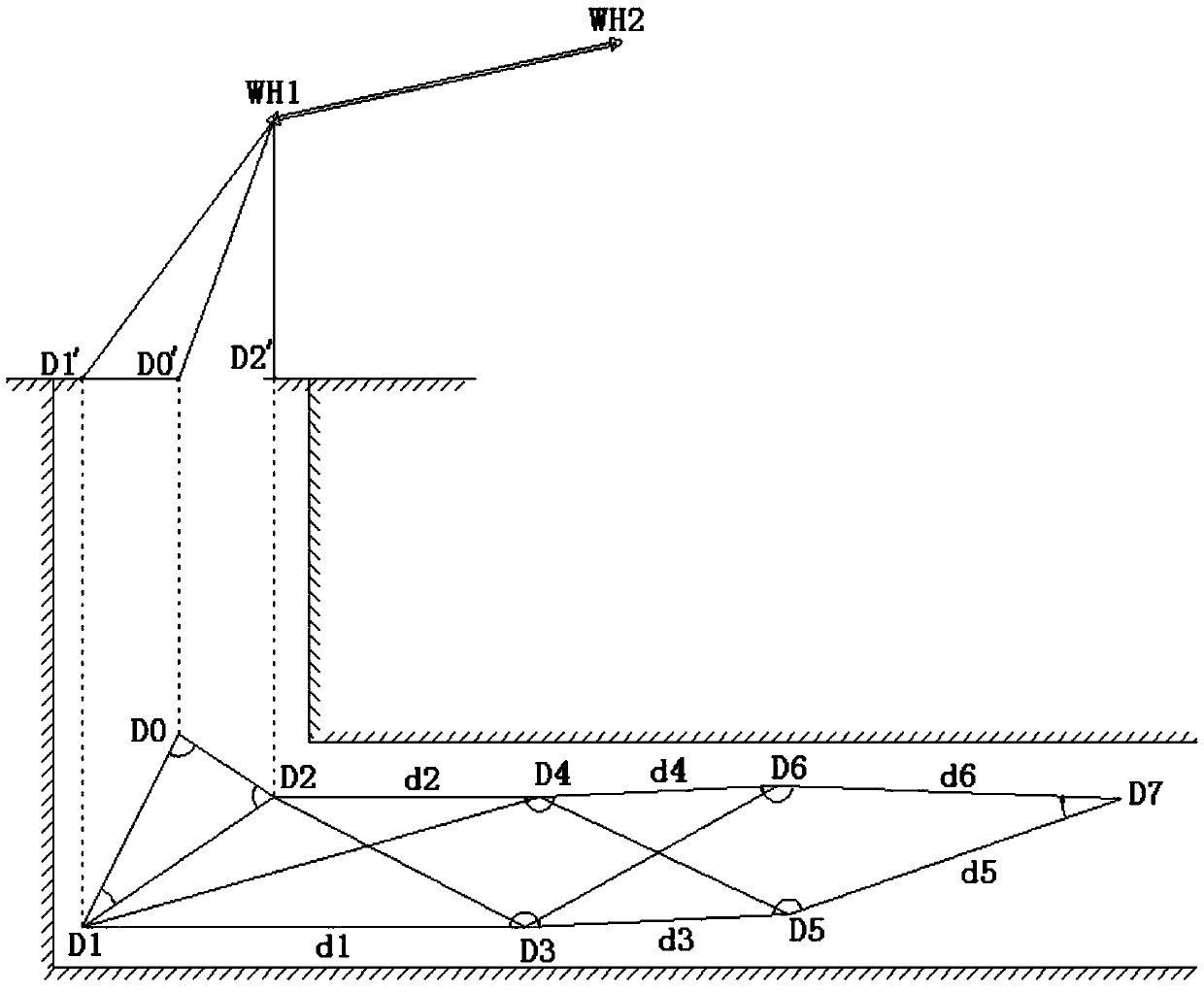 Construction measurement method of projecting points by reverse coordinate transfer of tunnel shaft