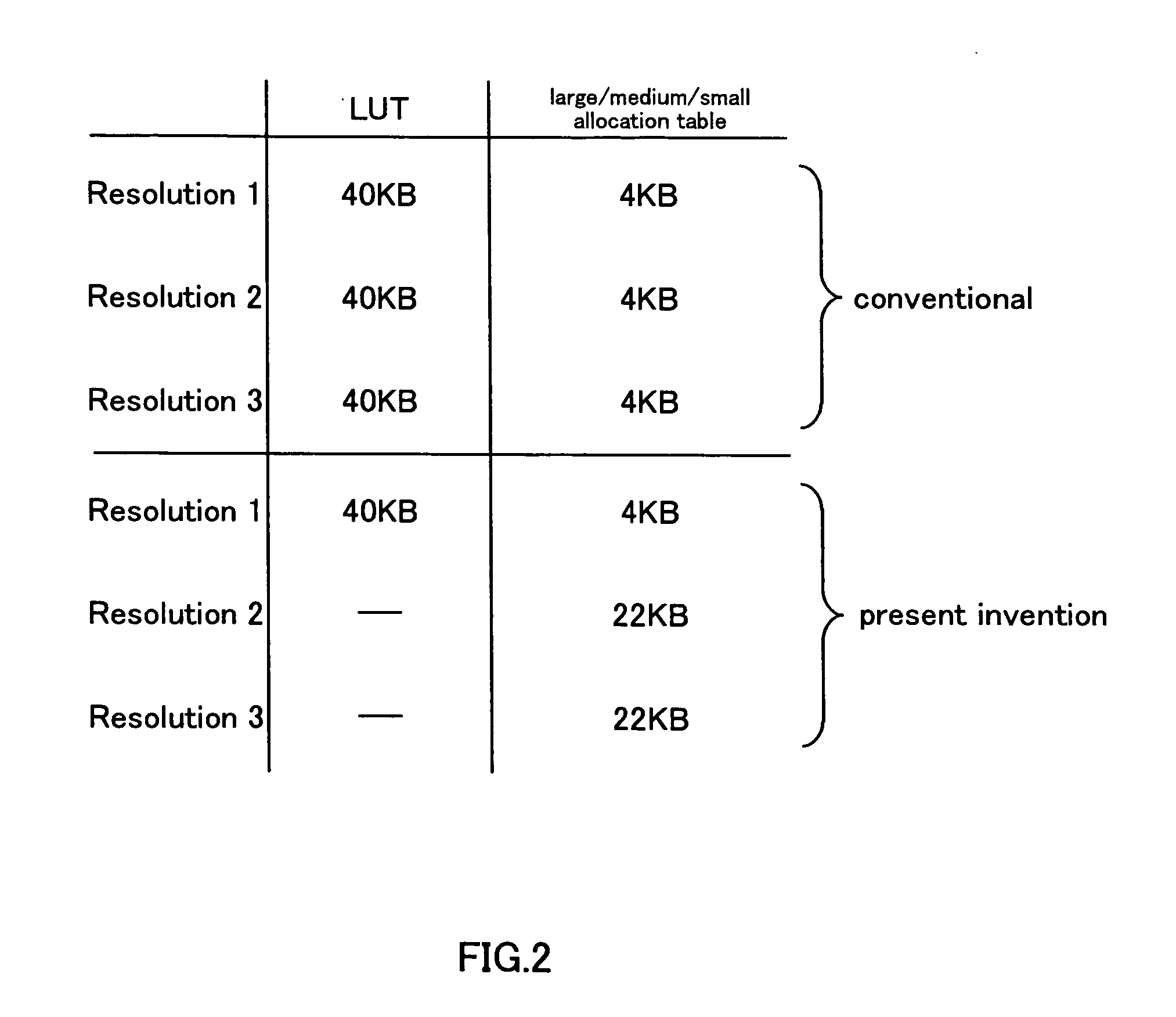 Color matching accuracy under multiple printing conditions