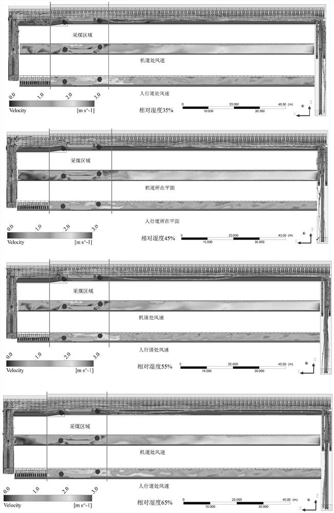 Airflow-dust gas-solid two-phase flow numerical simulation method considering environmental humidity factor