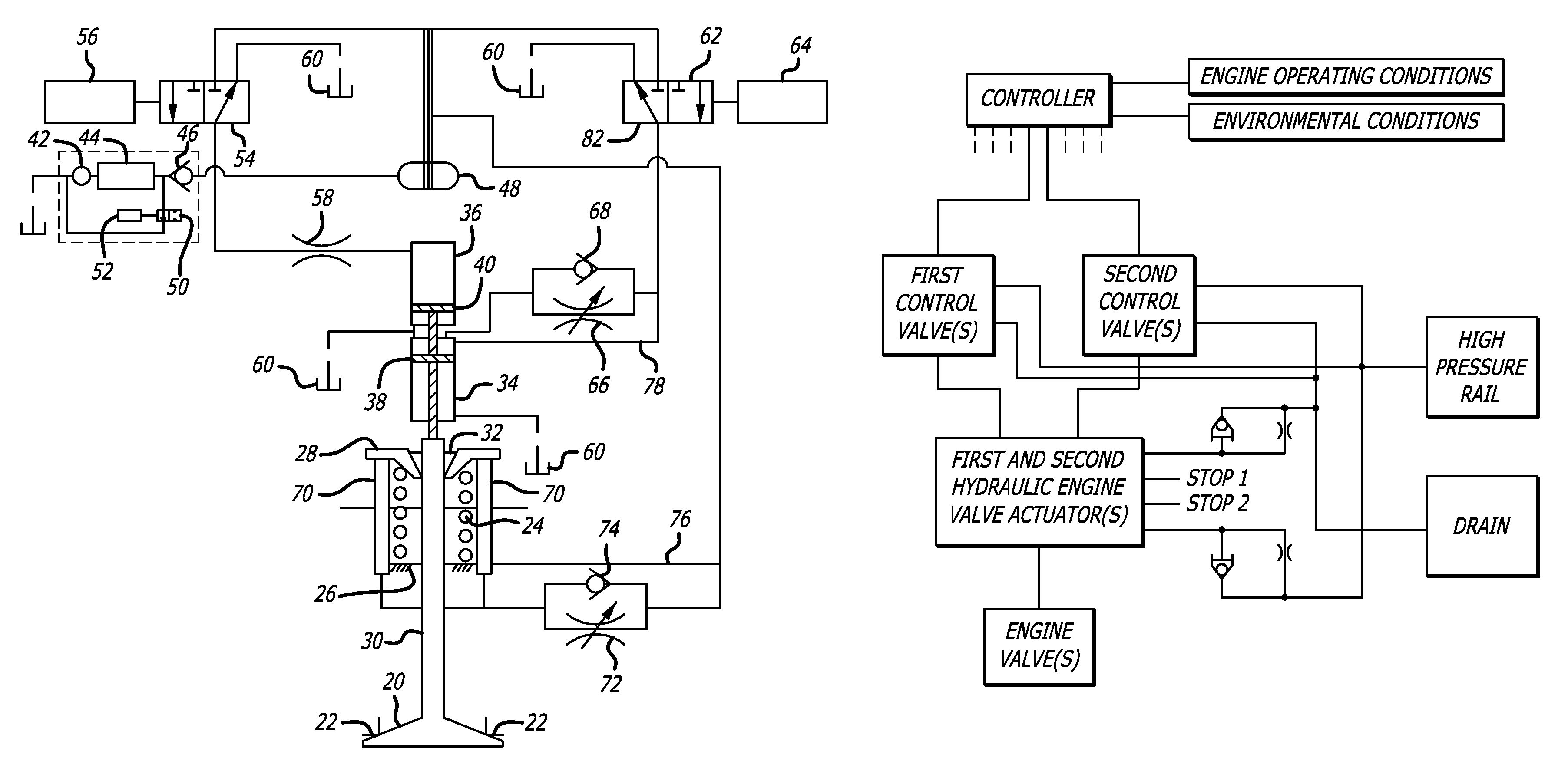 Hydraulic valve actuation systems and methods to provide multiple lifts for one or more engine air valves