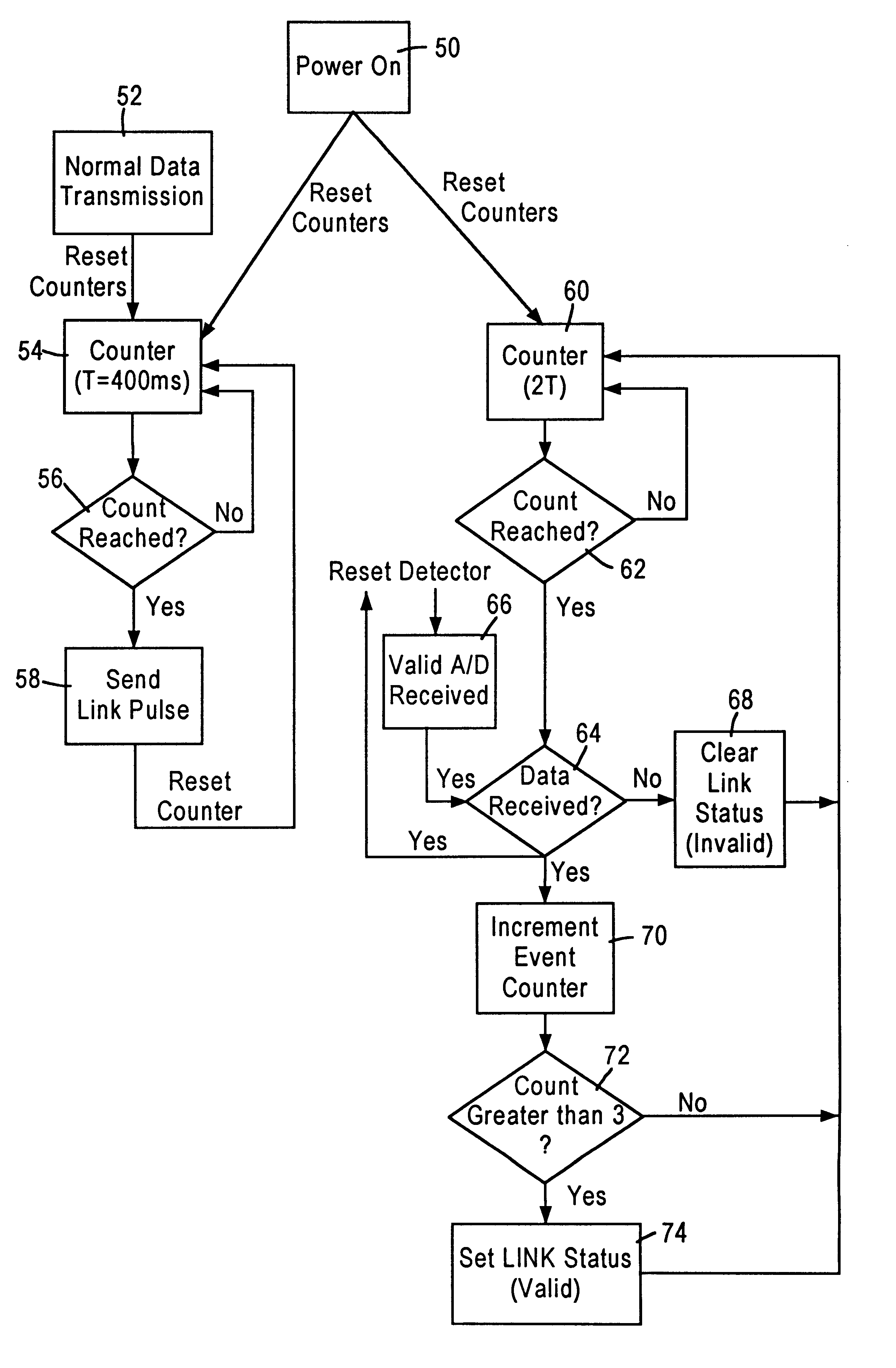 Apparatus and method of determining a link status between network stations connected to a telephone line medium