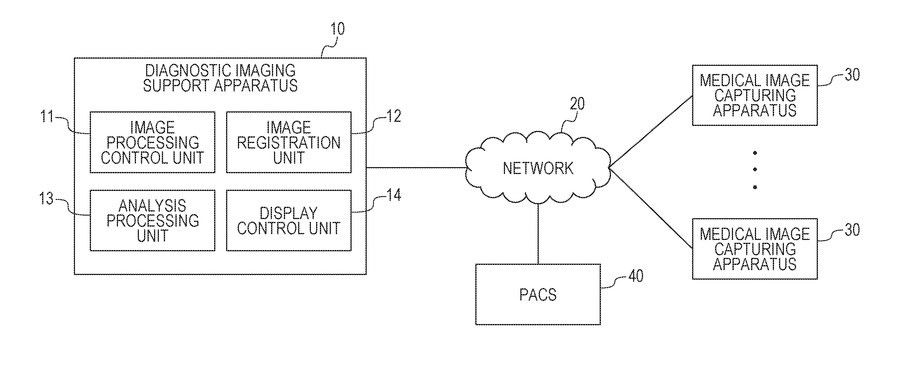 Diagnosis support system, information processing method, and program