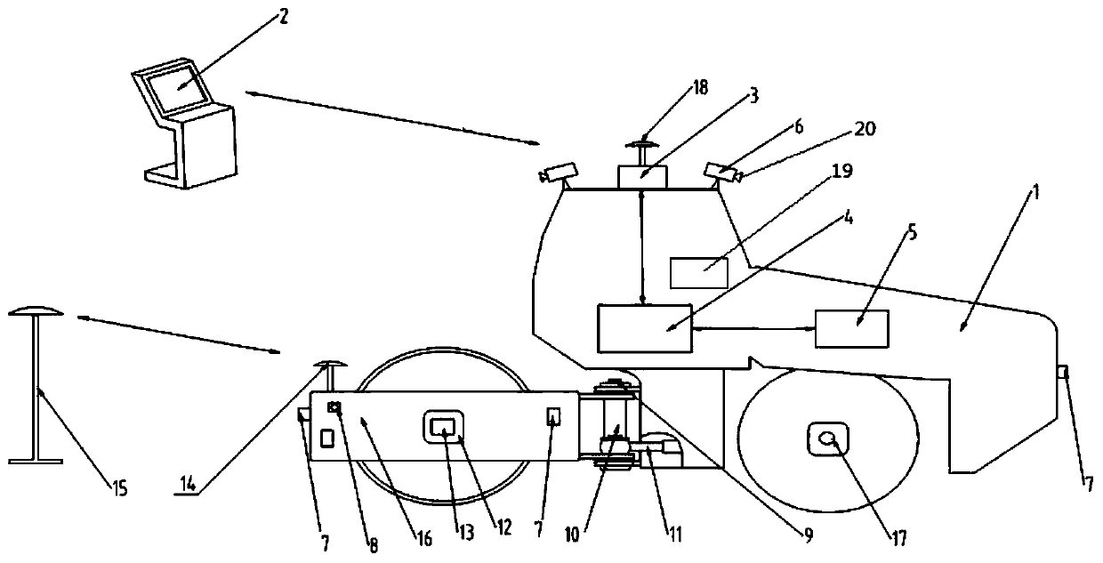 Autonomous operation intelligent road roller system