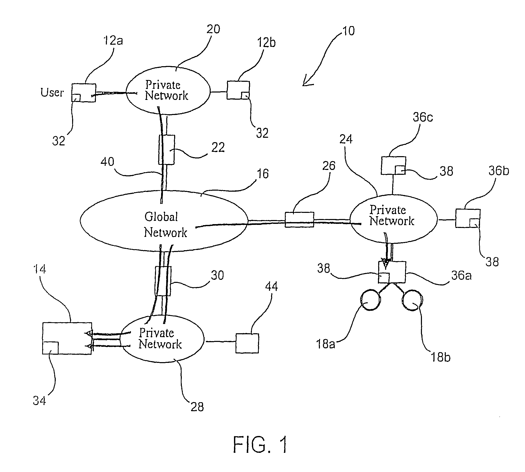 Managed peer-to-peer applications, systems and methods for distributed data access and storage