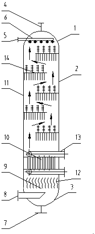 A kind of treatment method and device of hydrogen sulfide-containing gas