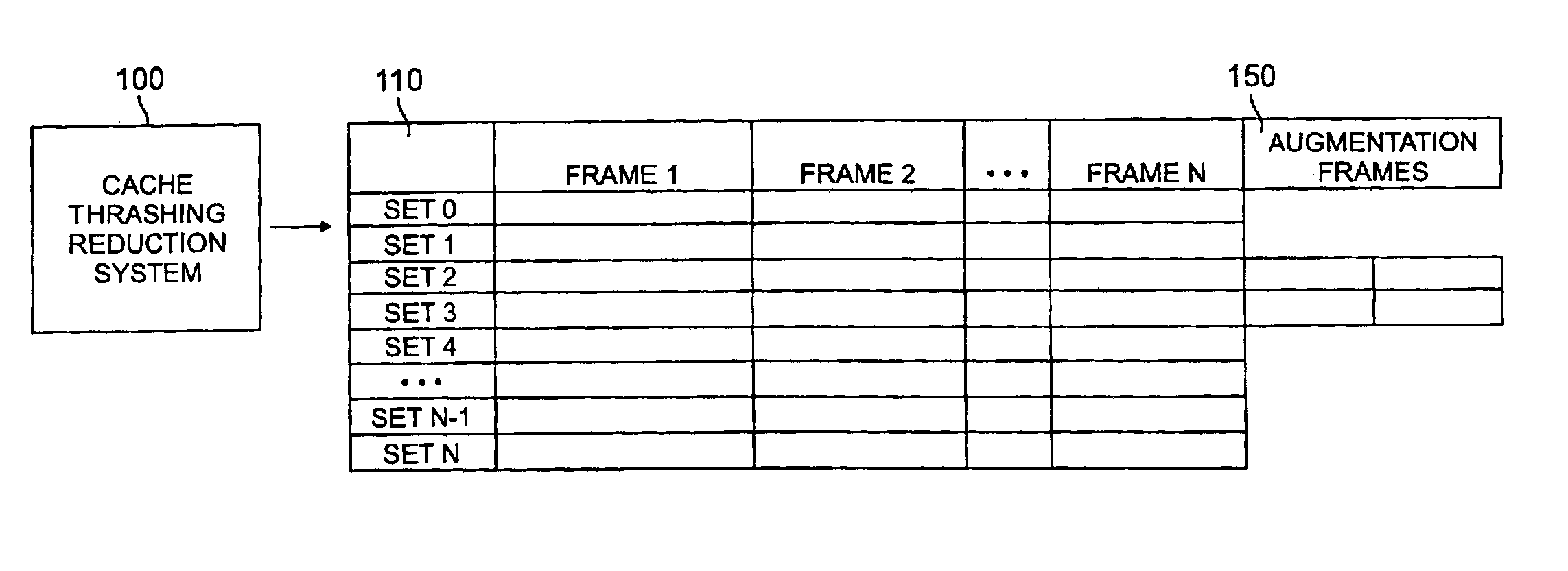 Method and apparatus for reducing cache thrashing