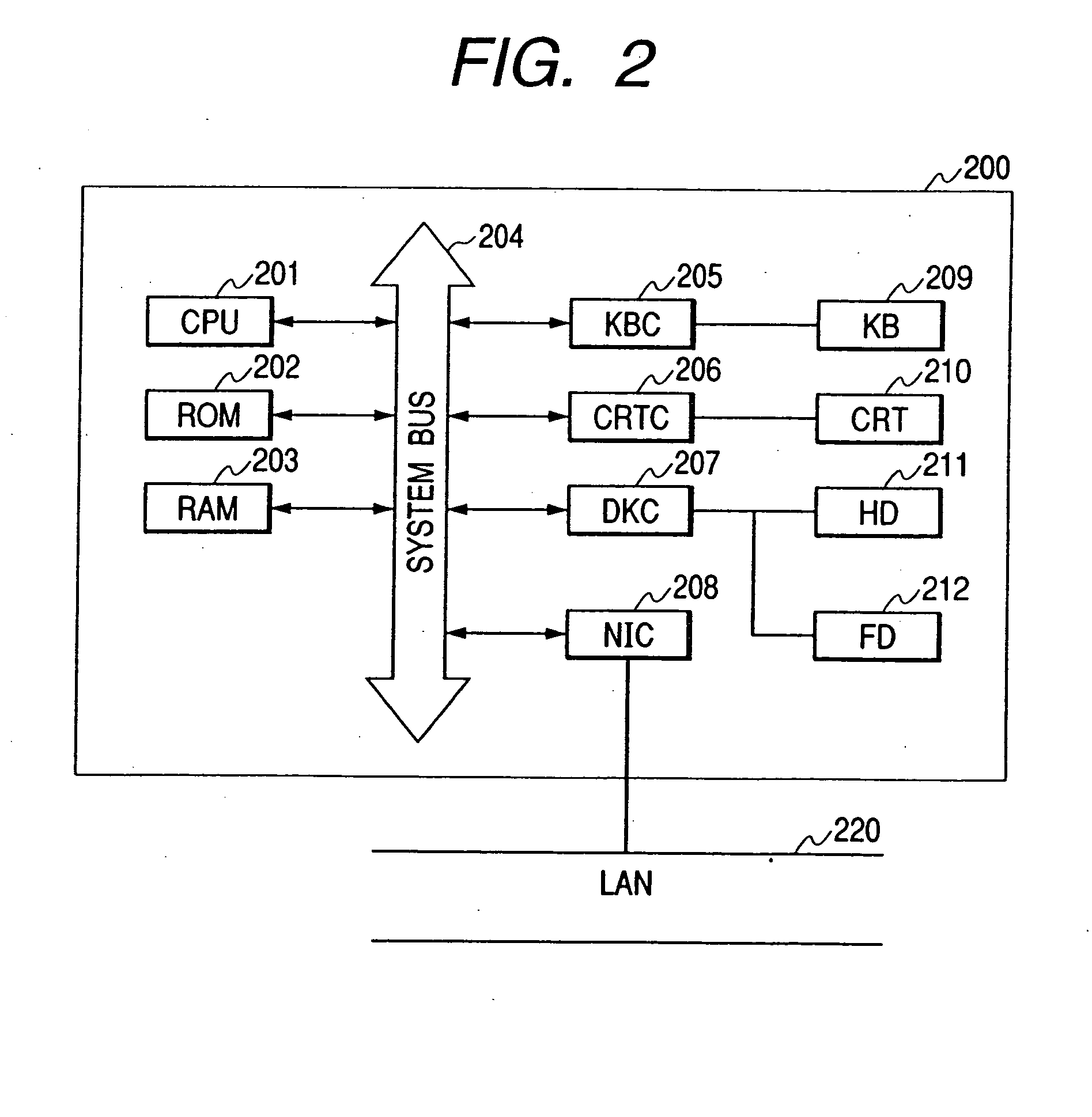 Device search apparatus