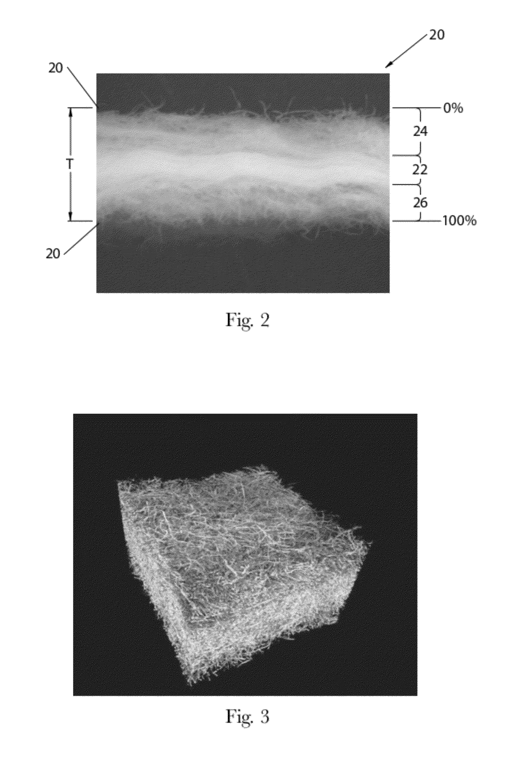 Methods of Making Absorbent Members Having Density Profile