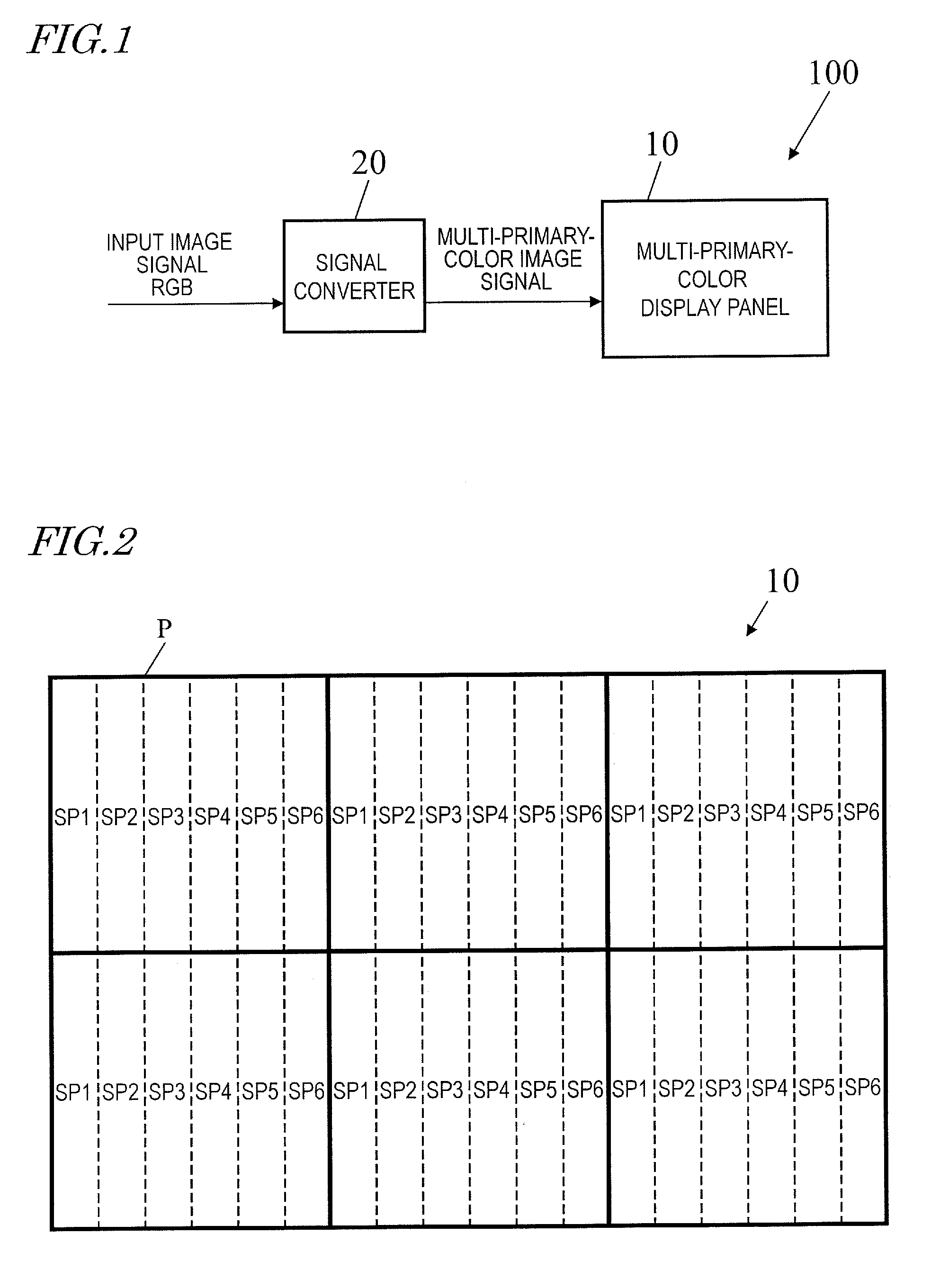 Multi-primary colour display device