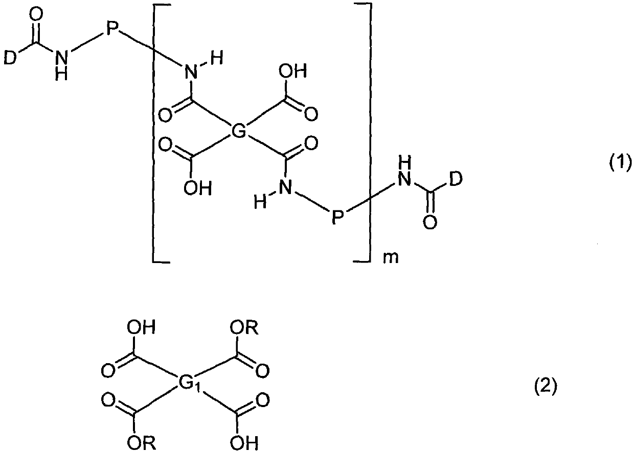 Precursor composition of polyimide and method for preparing polyimide