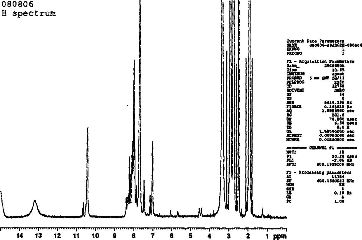 Precursor composition of polyimide and method for preparing polyimide