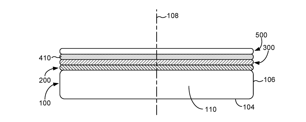 High resistivity silicon-on-insulator structure and method of manufacture thereof