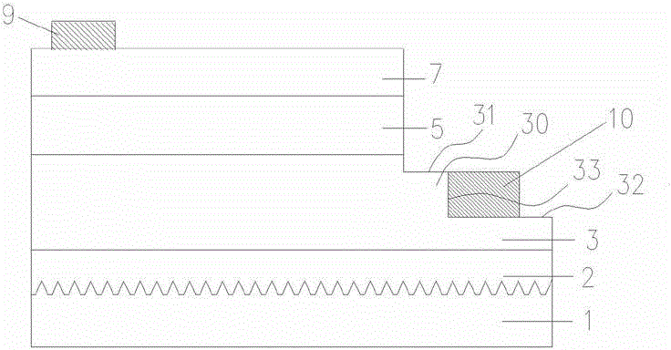 LED chip and manufacturing method thereof