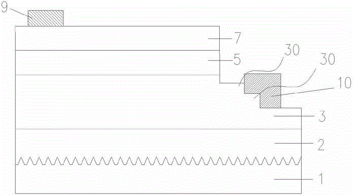 LED chip and manufacturing method thereof