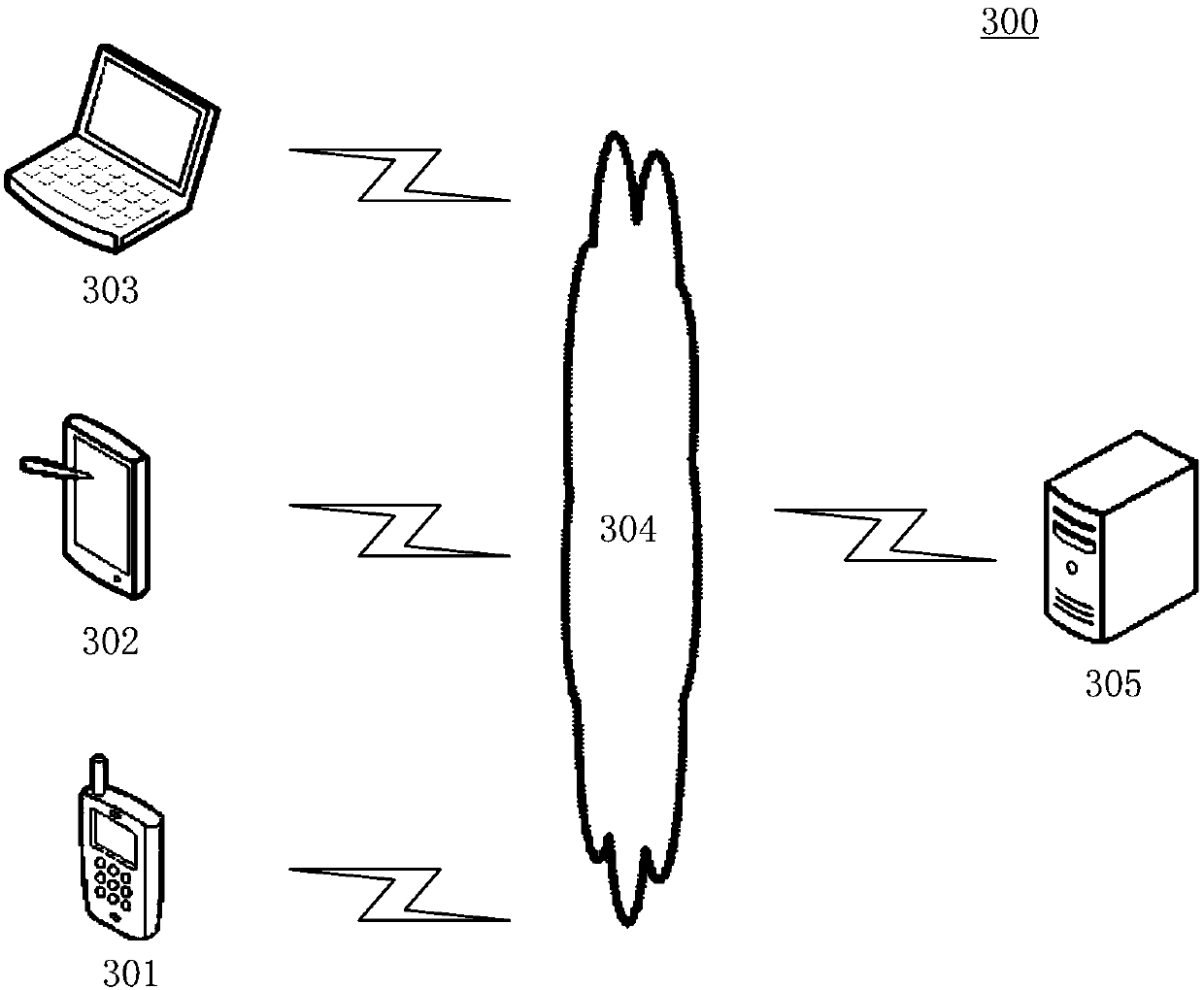 Commodity replenishment method and device