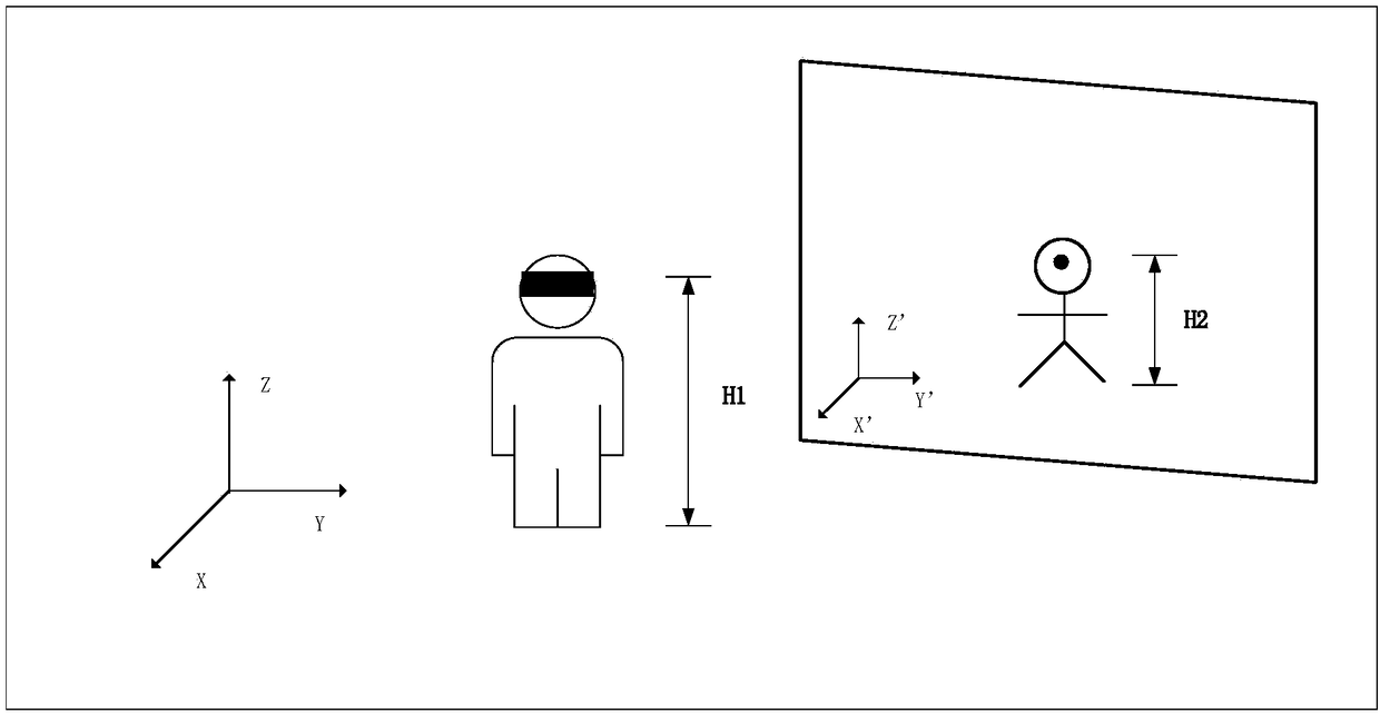 Game role model correcting method and device, processor and head-mounted display device