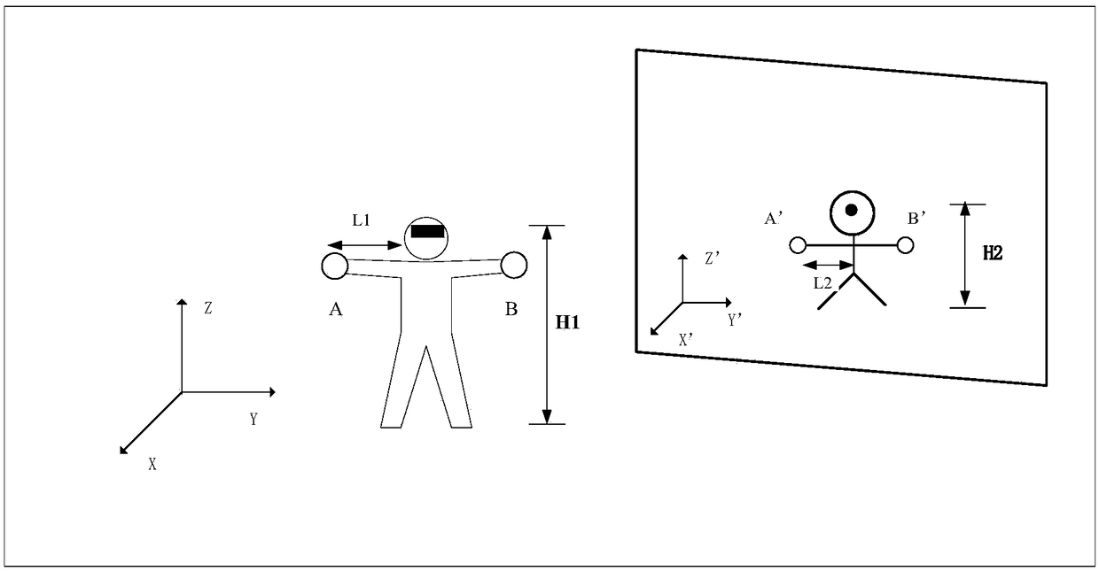 Game role model correcting method and device, processor and head-mounted display device