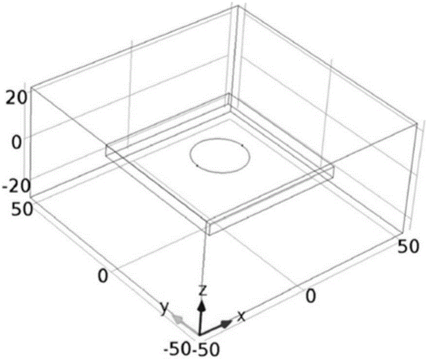 Vortex flow transducer evaluation method based on fractal information dimensions