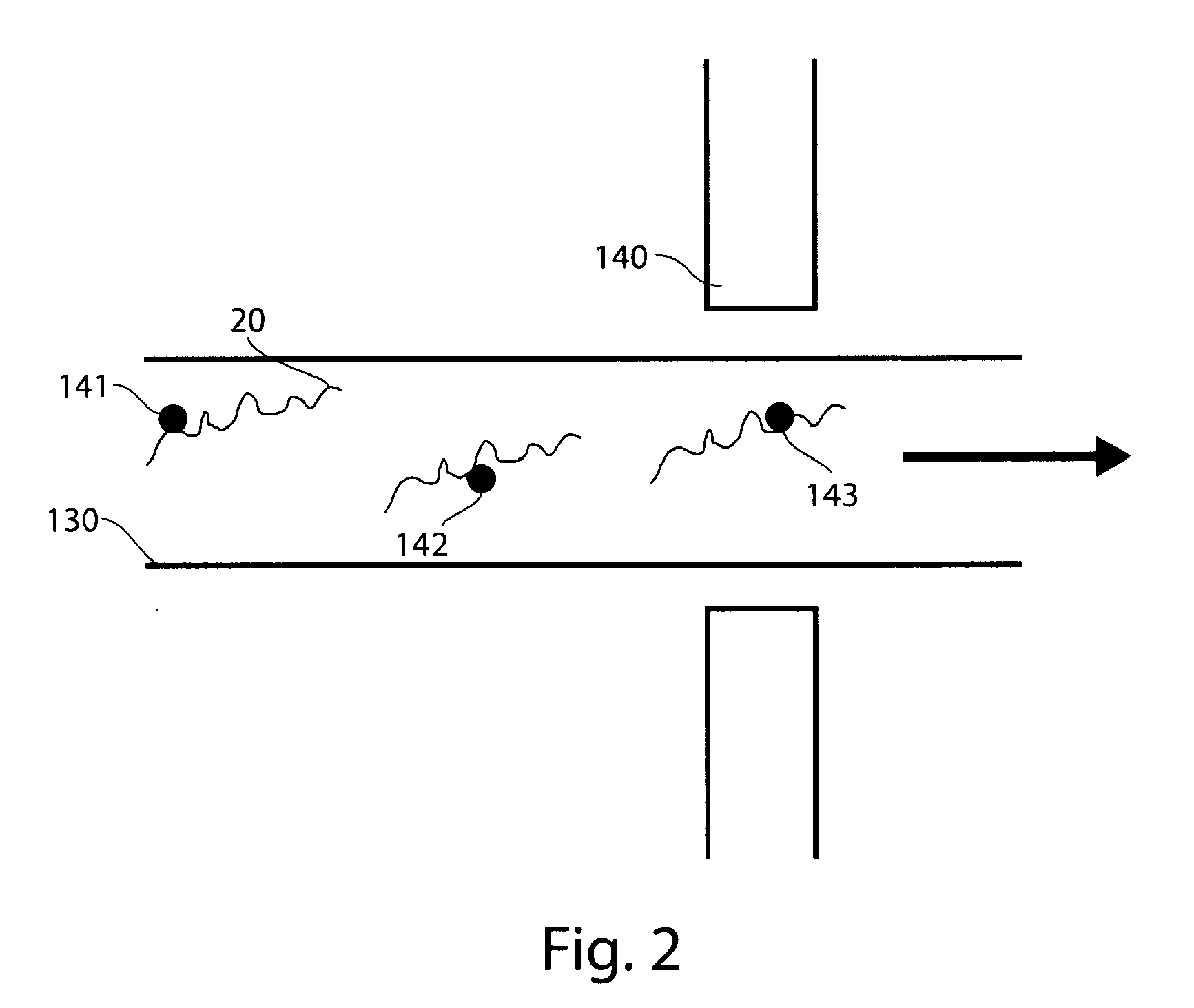 Particle-assisted nucleic acid sequencing