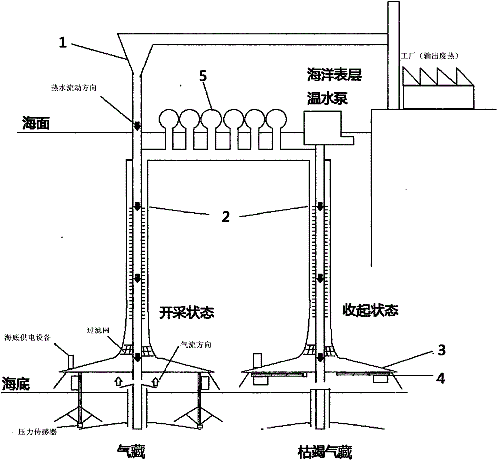 Method and device for exploiting deep-sea natural gas hydrate