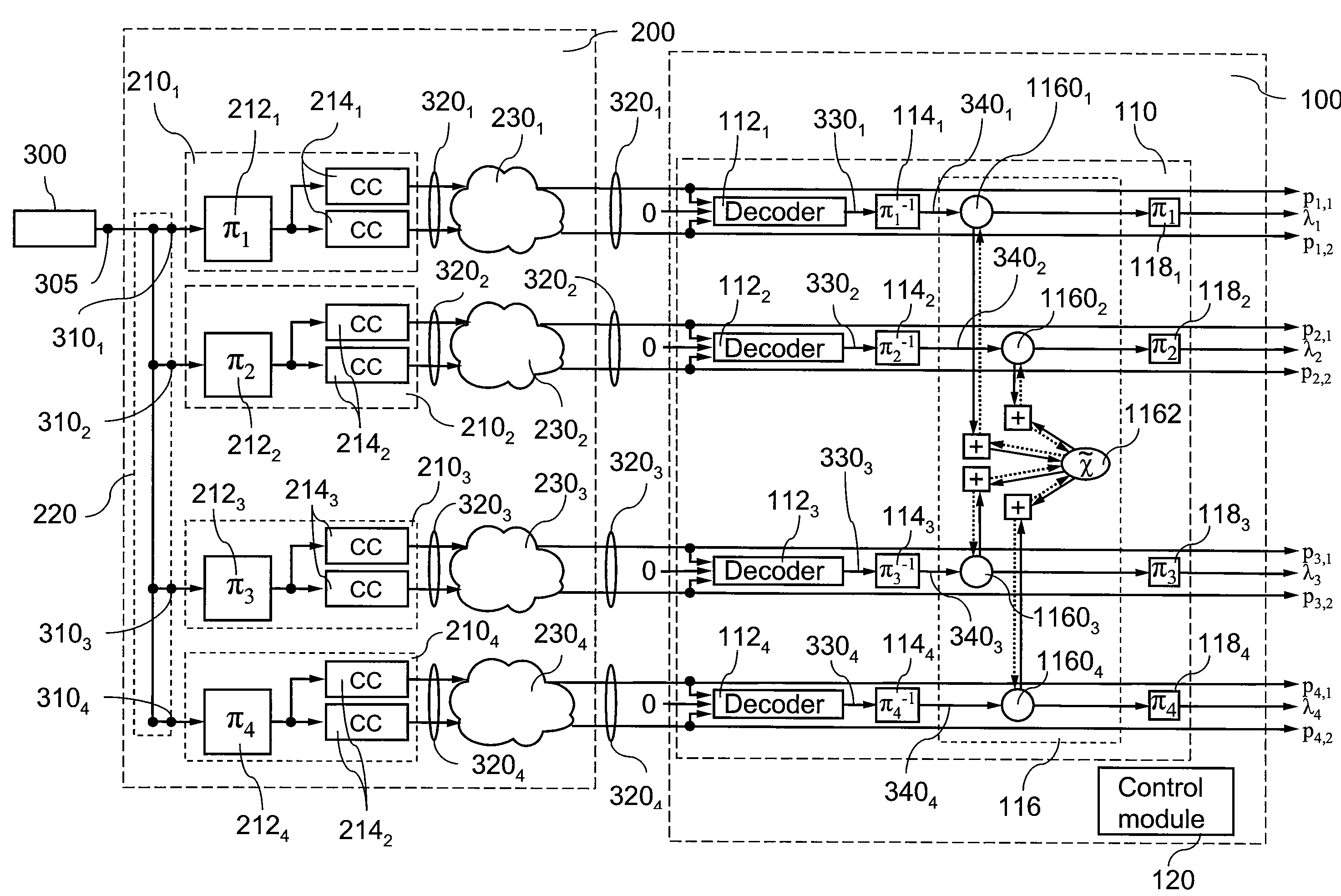 Iterative decoding in a mesh network, corresponding method and system