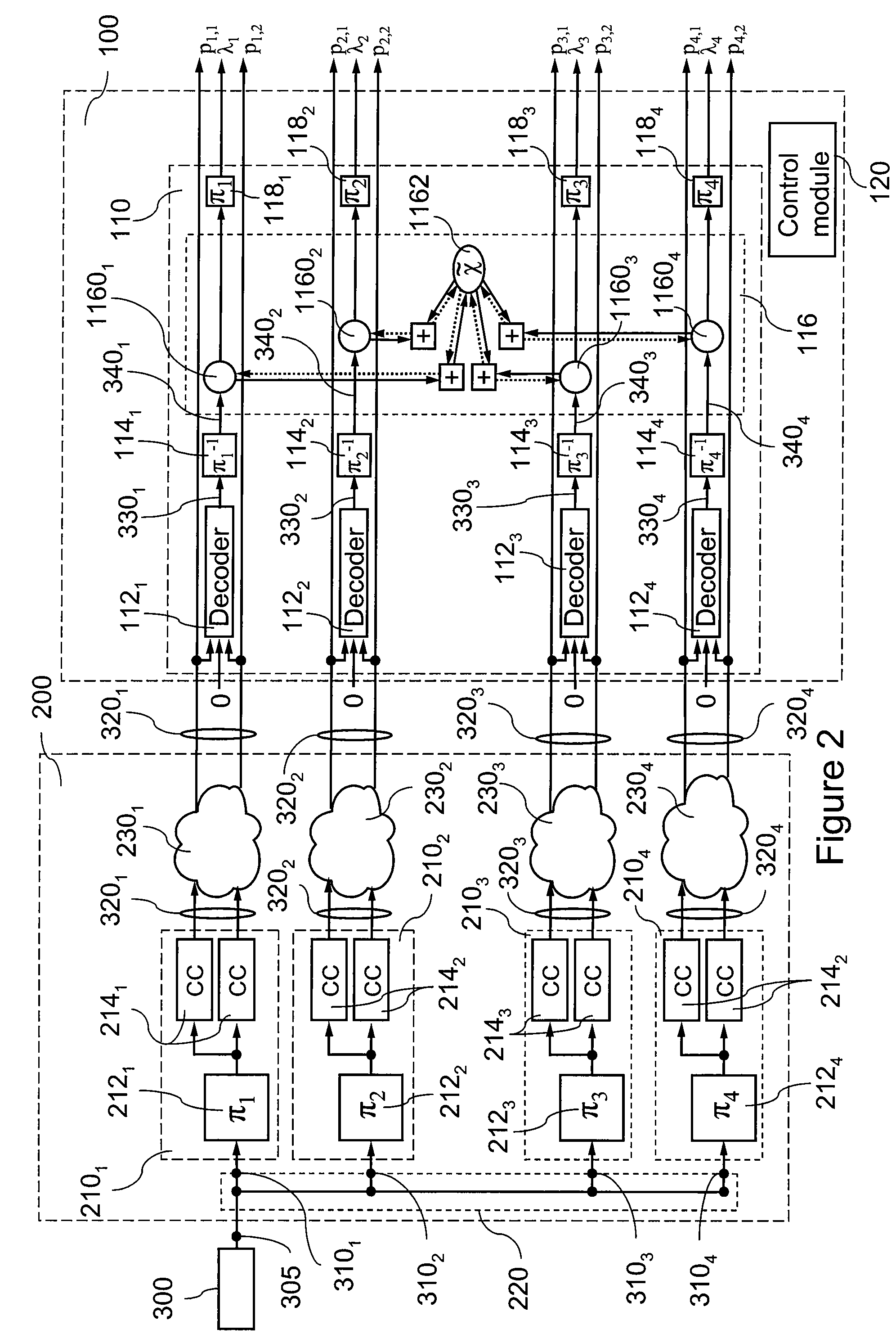 Iterative decoding in a mesh network, corresponding method and system