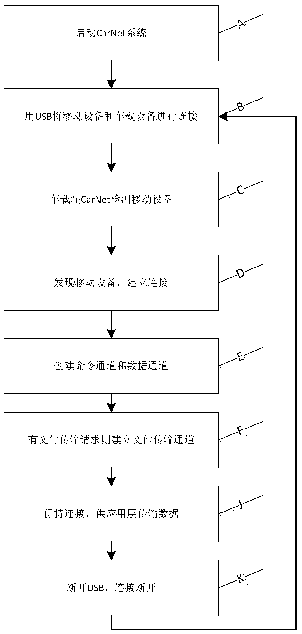 Vehicle information system and its control method