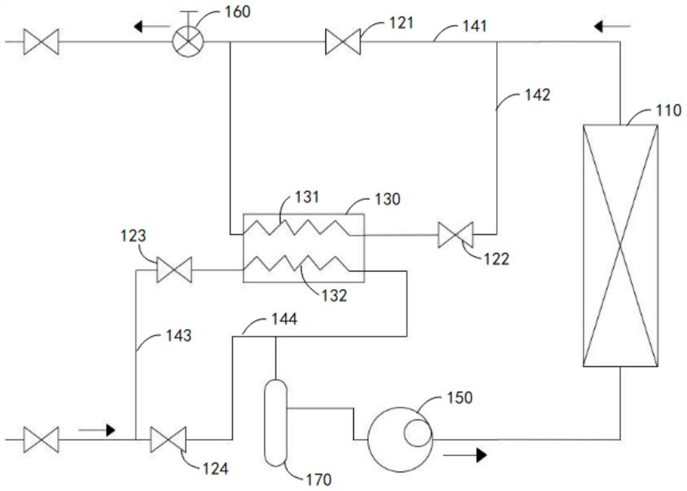 Control method and control device of air conditioner and air conditioner