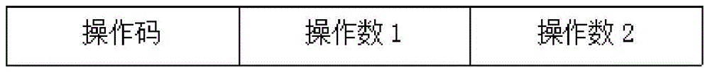 Detection method aiming at CPU internal hidden instruction type hardware trojan