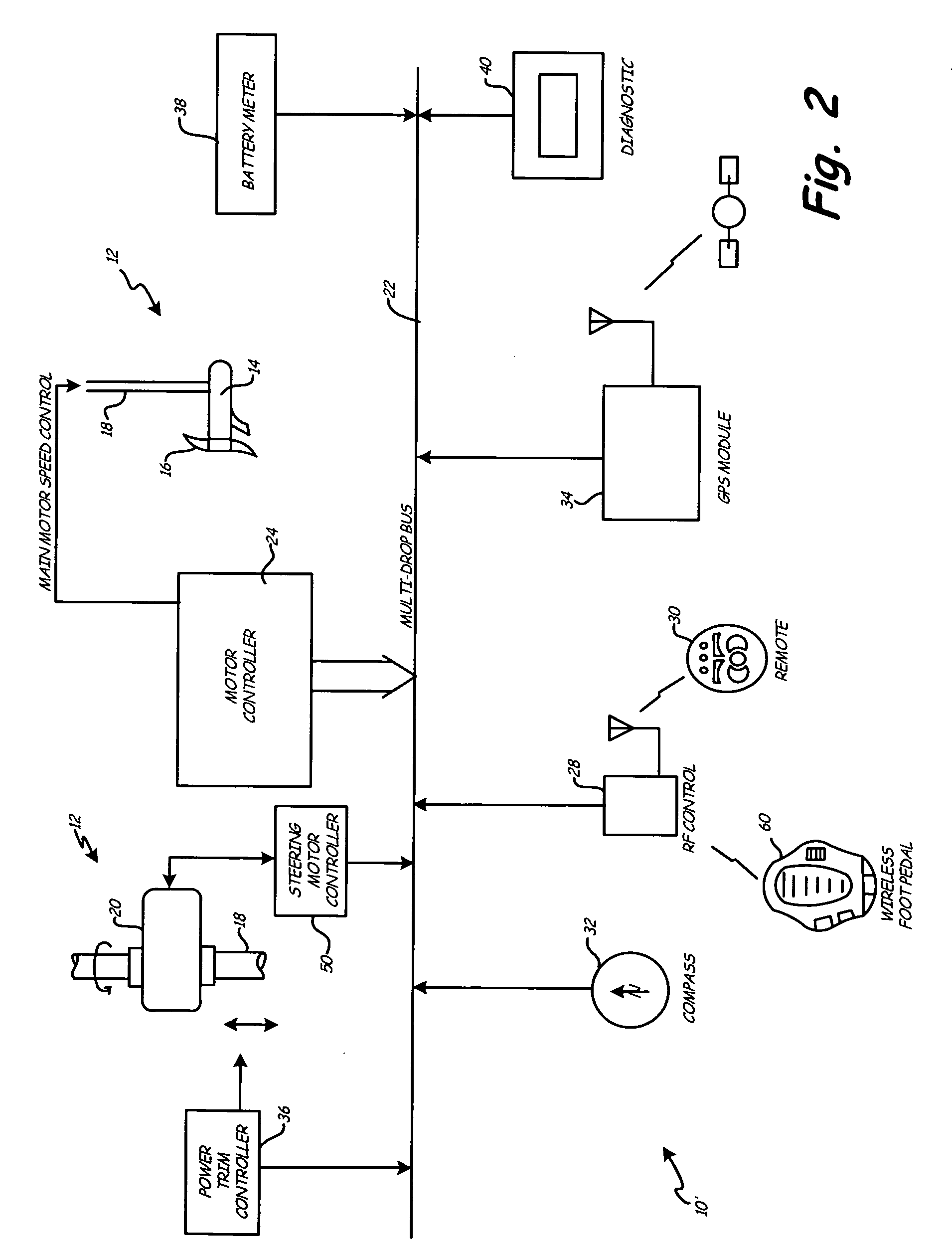 Modular trolling motor control system