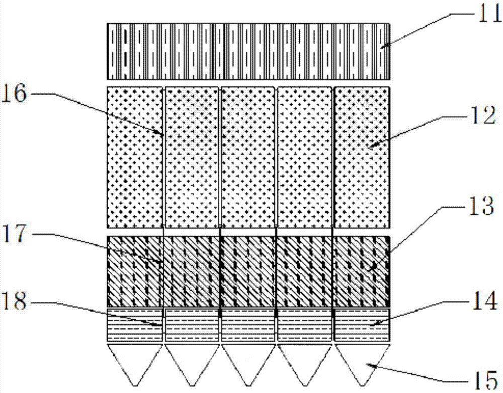 A kind of carding method and device thereof