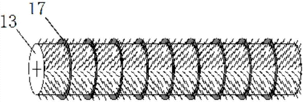 A kind of carding method and device thereof