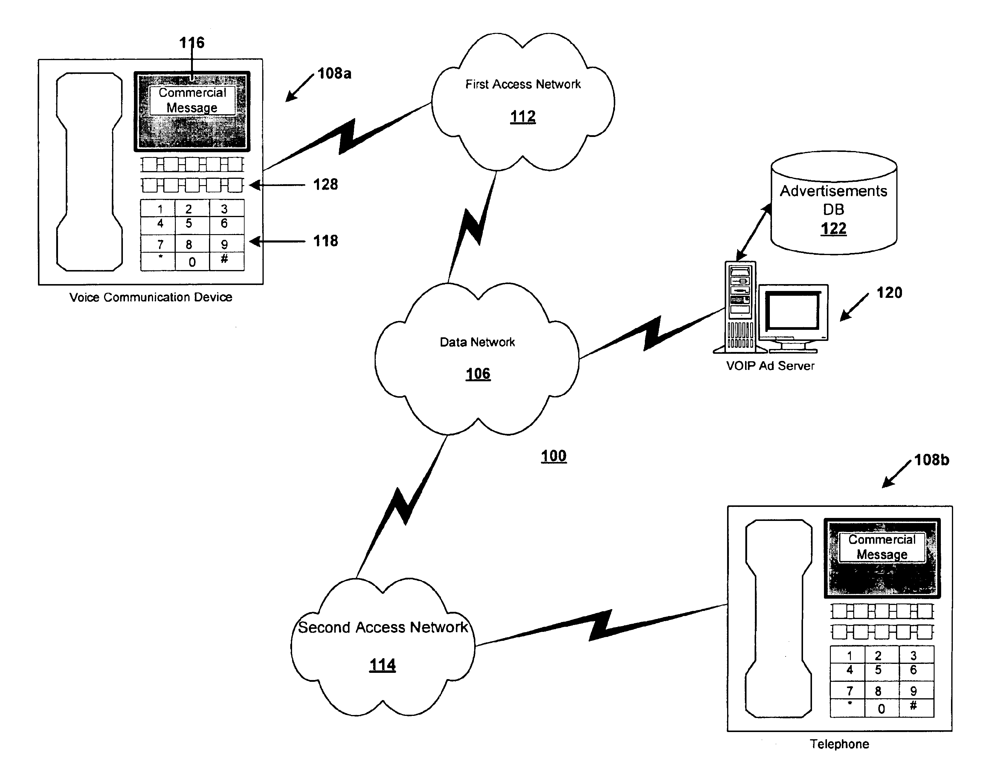 System and method for advertising using data network telephone connections