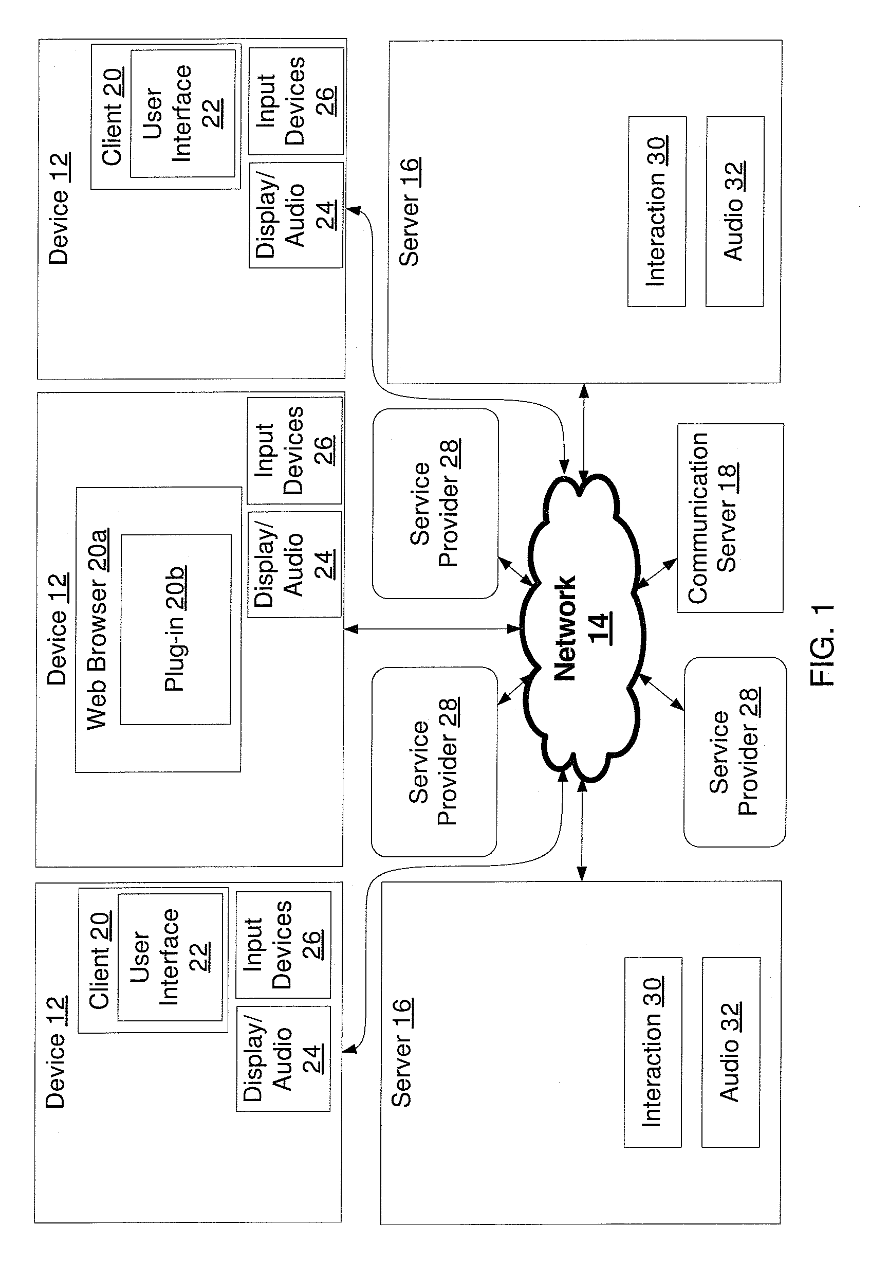 Managing user identity in computer generated virtual environments