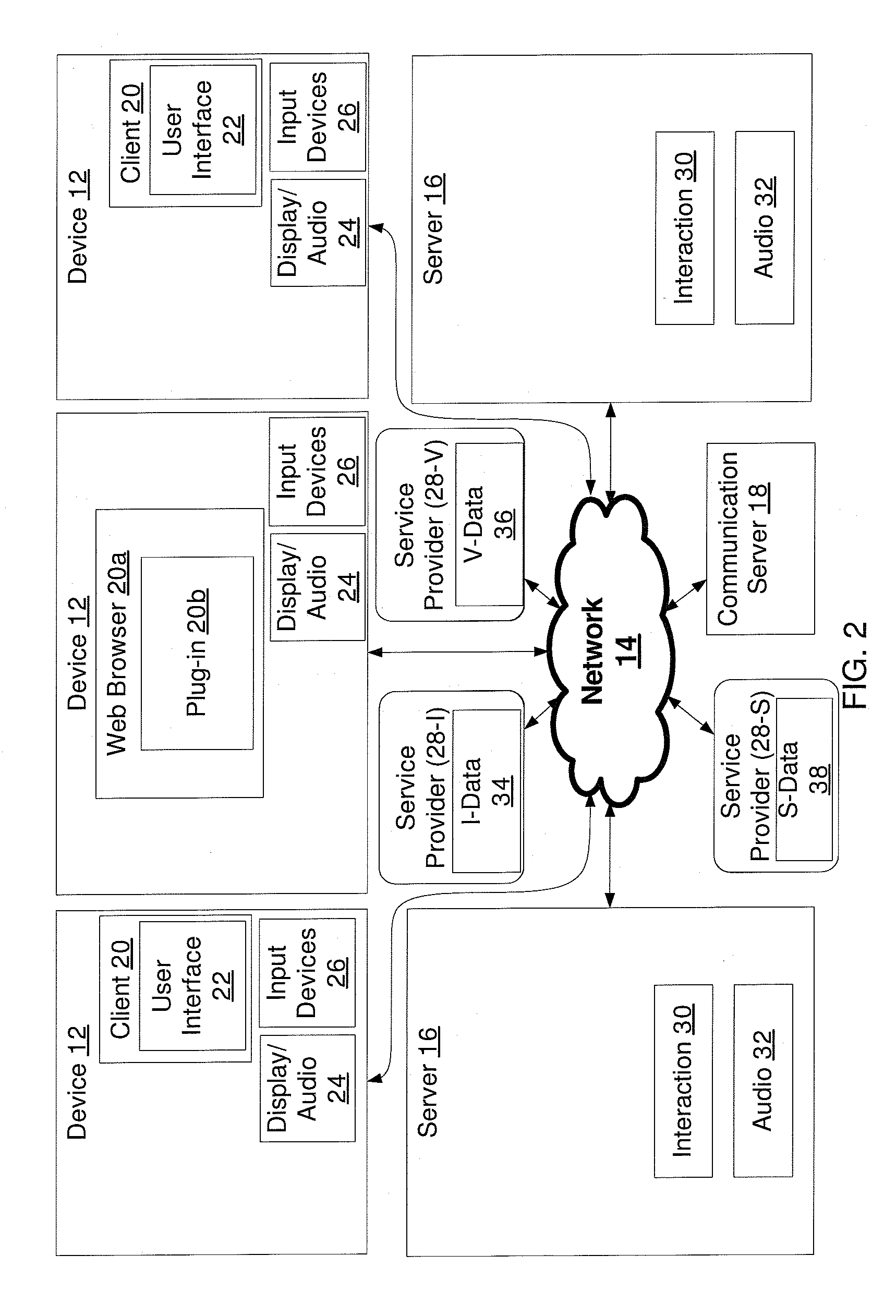 Managing user identity in computer generated virtual environments