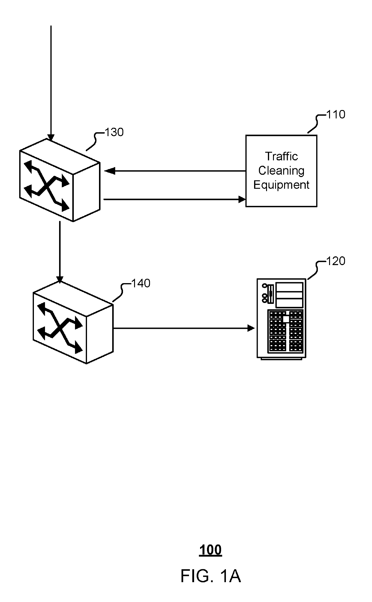 Method and system for identifying network loops