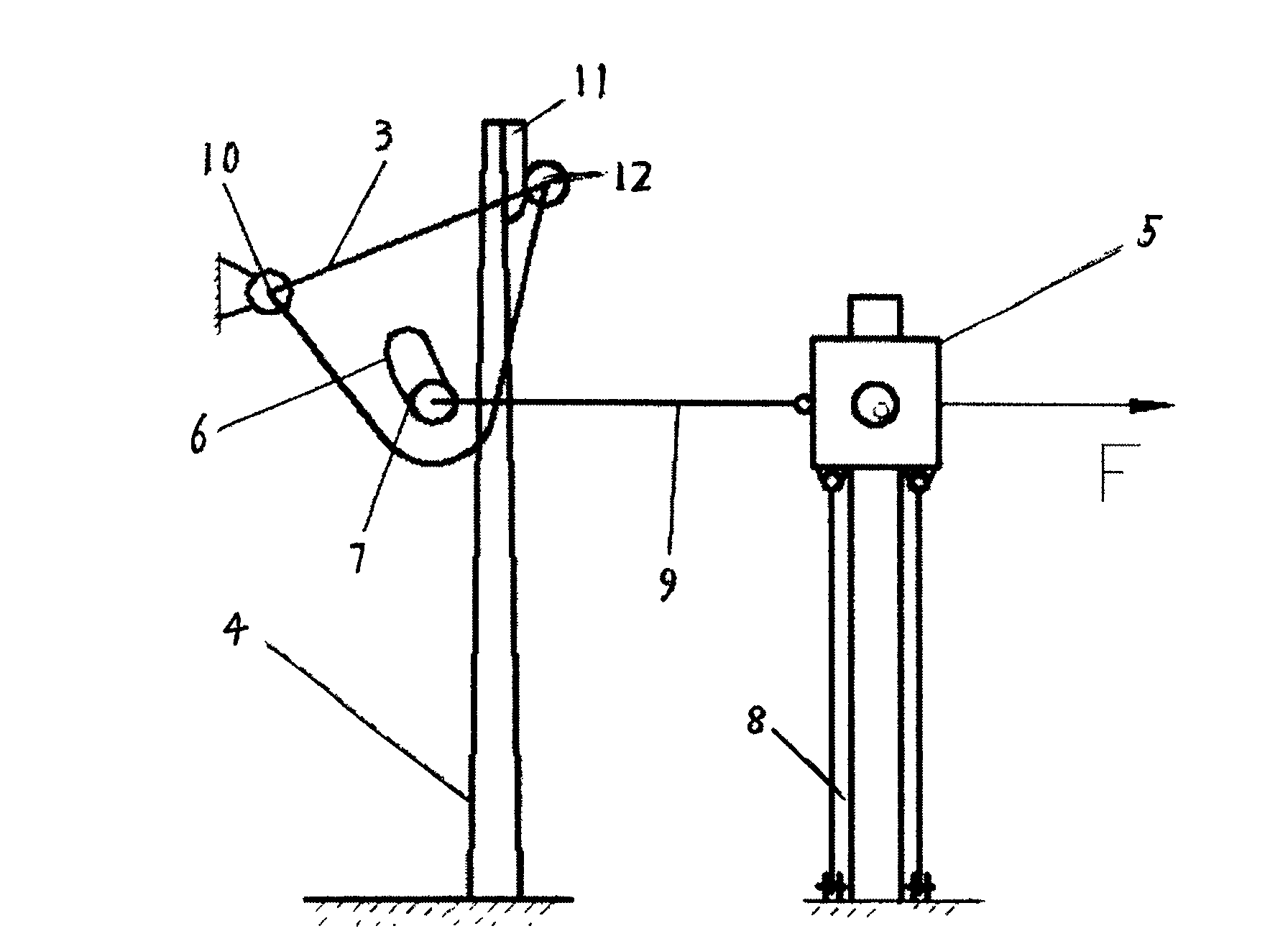 Mechanism for measuring dynamic strength of automobile front axle rocker arm