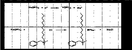 Method for preparing compound sodium chloride injection prepared solution