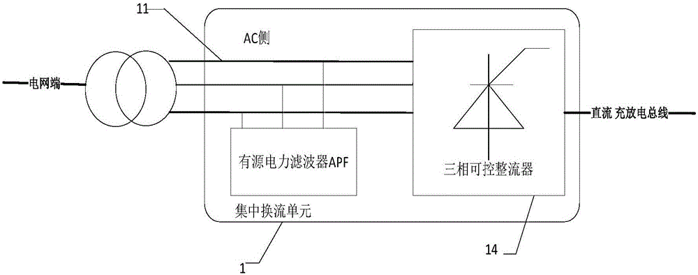 Centralized charging and discharging system and centralized charging and discharging control method and device