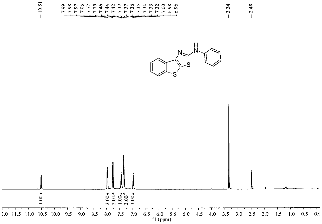 2-aminobenzo[4,5]thieno[3,2-d]thiazole, and derivative and synthetic method thereof