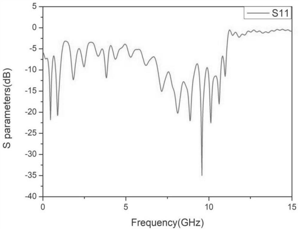 Logarithmic Periodic Antenna Based on Artificial Surface Plasmons