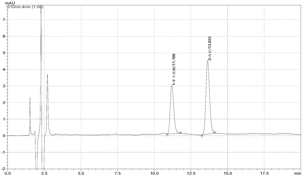 Method for determining content of methcathinone in sample by high performance liquid chromatography