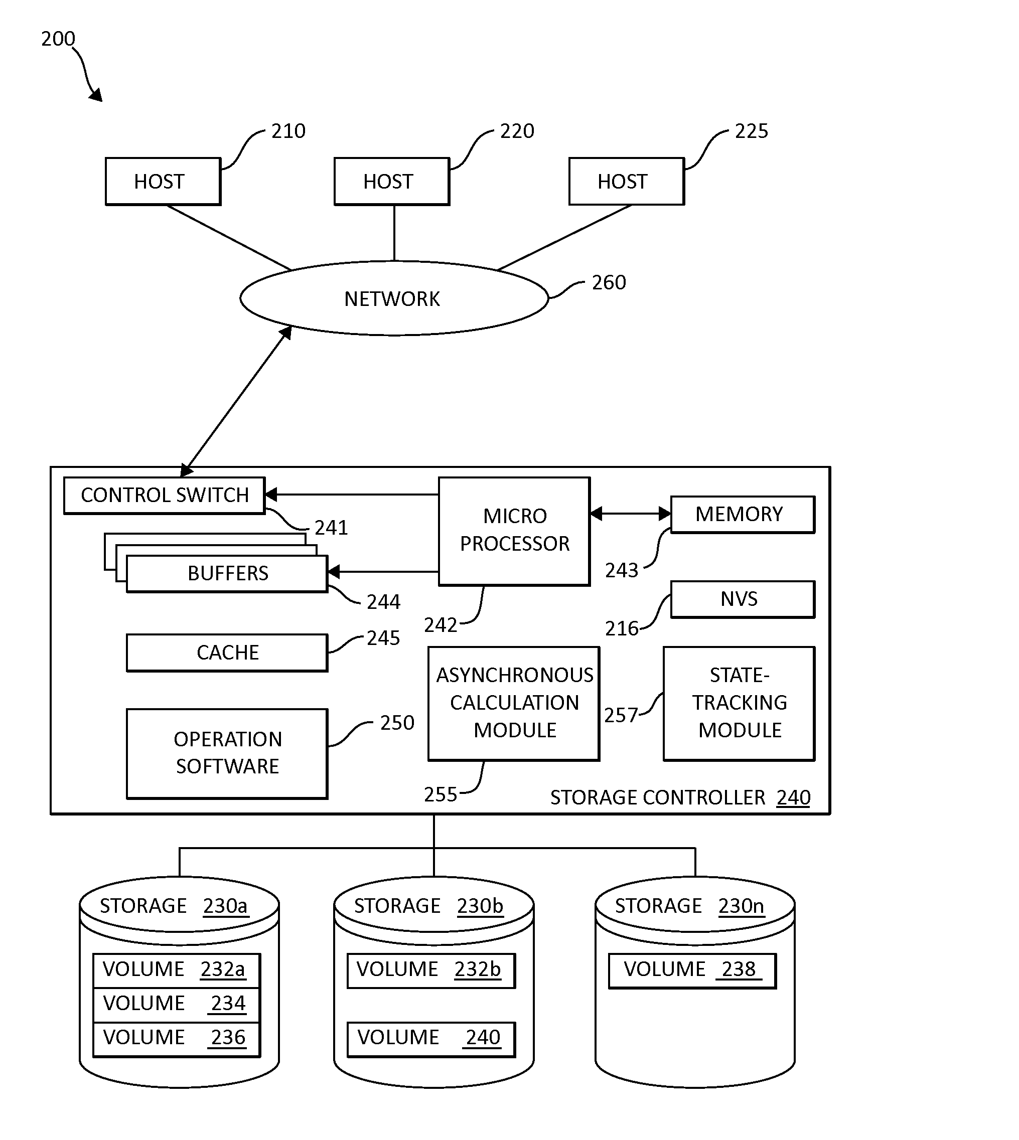 Efficient state tracking for clusters