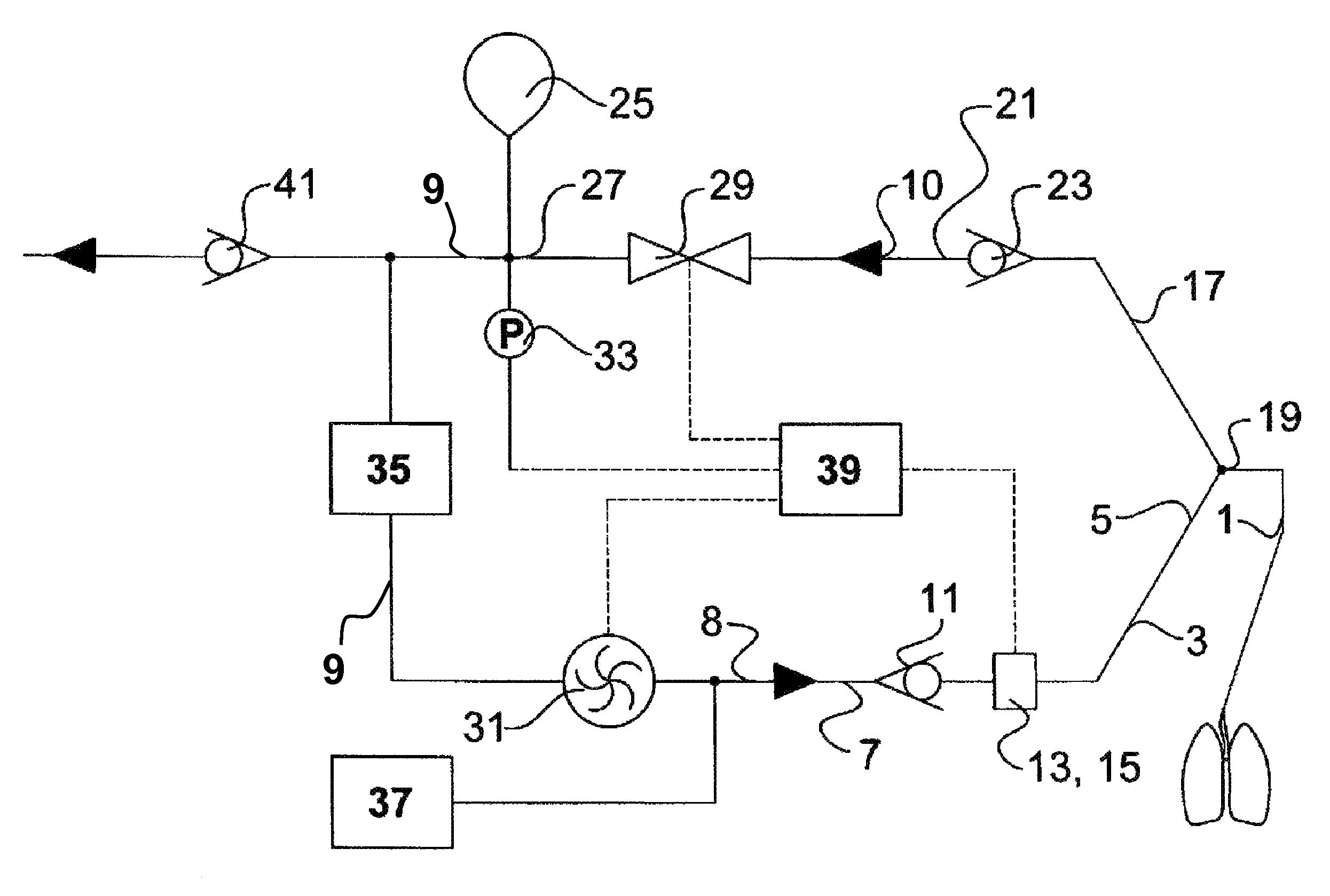 Process for checking the function of a respiration system