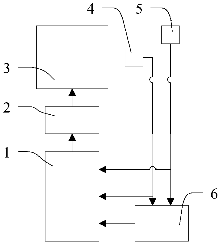 Load distribution control method and device for parallel direct current switch power supply