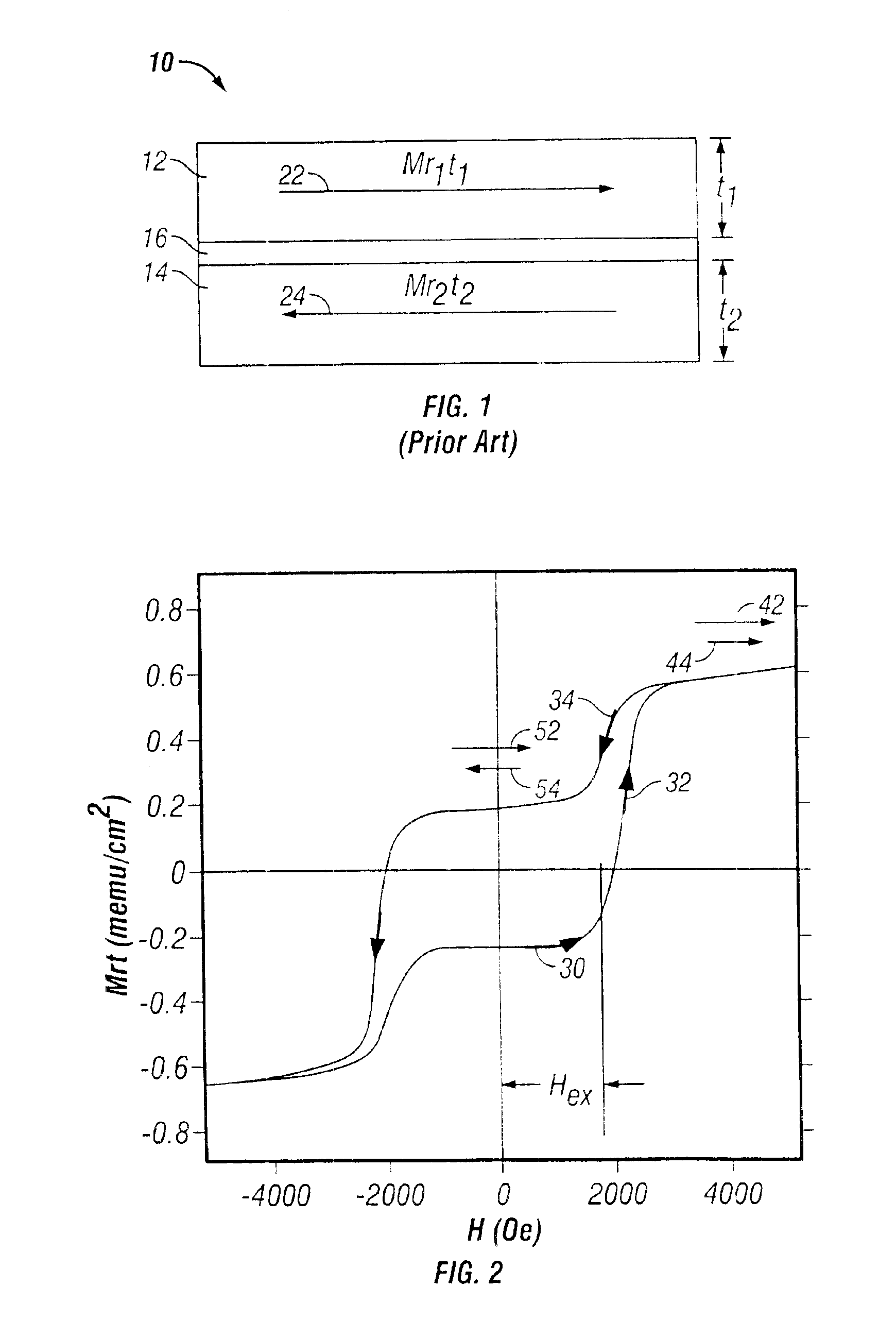 Magnetic device with improved antiferromagnetically coupling film