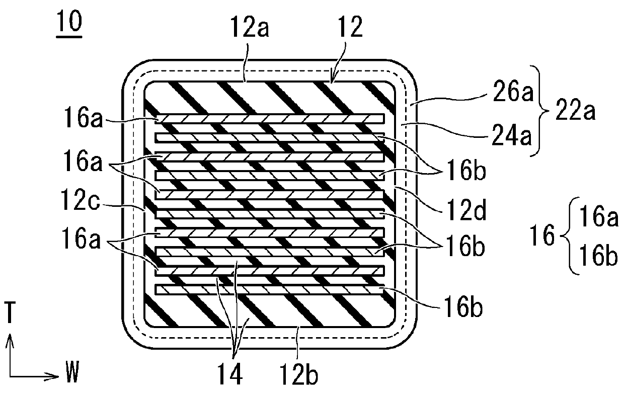 Method for manufacturing multilayer ceramic capacitor